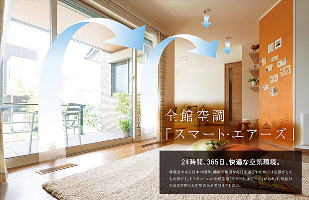 【全館空調「スマート・エアーズ」搭載可能】トヨタホームの全館空調「スマート・エアーズ」があれば、吹抜けのある空間も大空間のある間取りでも安心です。（参考写真）