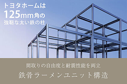 トヨタホームの構造