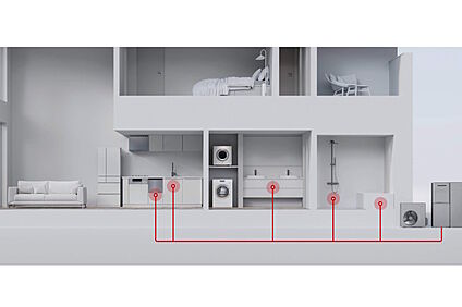 【ウルトラファインバブル入りのお湯が家じゅうどこでもつかえる