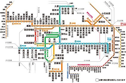 交通図