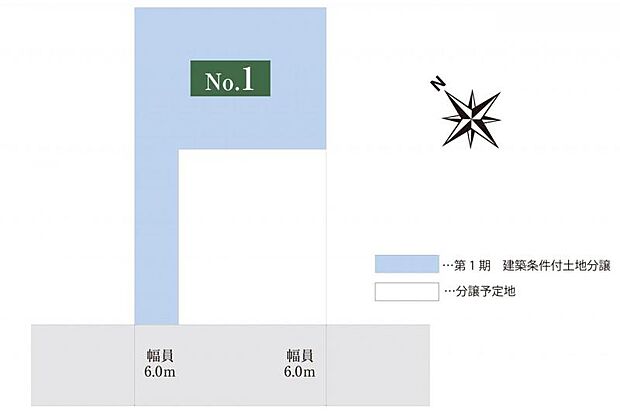 前面道路約6メートルの街区に位置する全2区画。南西道路からは日差しをたっぷり取り込みます。敷地形状を活かしたプライベート空間の確保も可能。