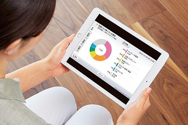 【スマートハイムナビ(HEMS) 】1.電力を見える化し省エネをアドバイス。2.空調機器・お風呂のお湯張りなどを外出先からスマホで操作。3.子どもの帰宅や宅配便をスマホに通知。※2.3.対象の機種に制限有り。アプリの準備が必要です。