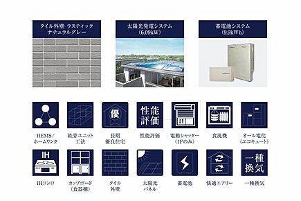 No.6_設備仕様　太陽光発電・蓄電池搭載のスマートハウス。日々の光熱費を削減し、もしもの災害時にも備えます。 
