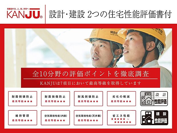 【【設計・建設 2つの住宅性能評価書付】】家の設計と建設、そのどちらにも性能評価書が発行されます。国の認定した第三者機関が全部で10分野ものポイントを徹底検査。KANJUは7項目において最高等級を取得しています。安心して住むことができ、資産価値の維持にも役立ちます。