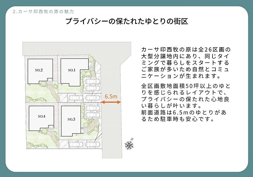 全区画敷地面積50坪以上