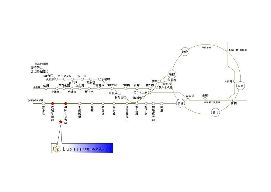 交通図