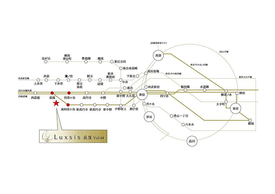 交通図