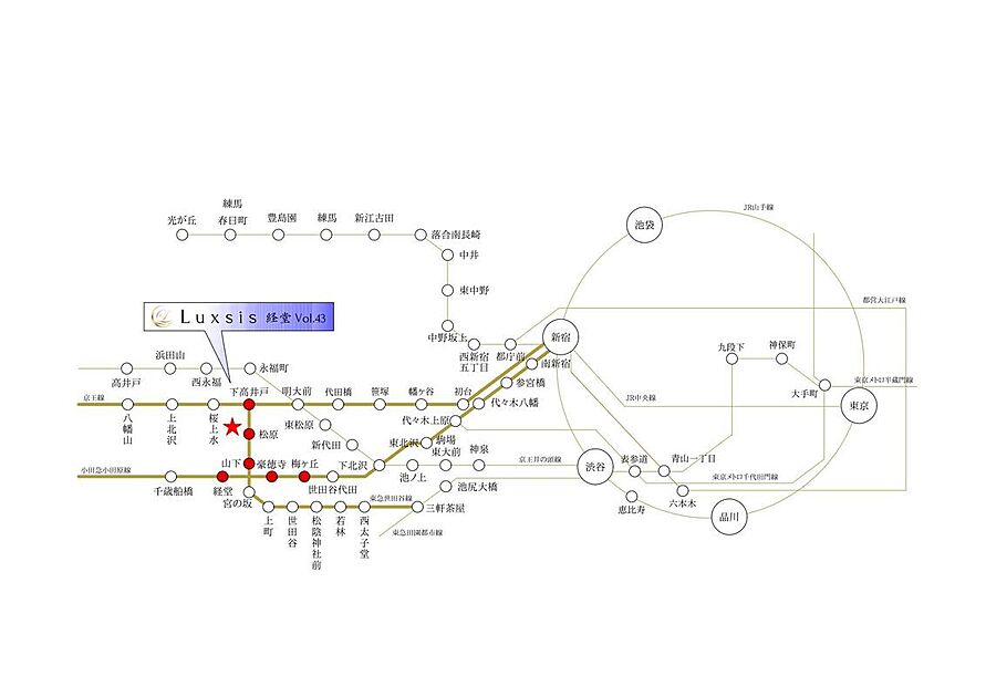 交通図
