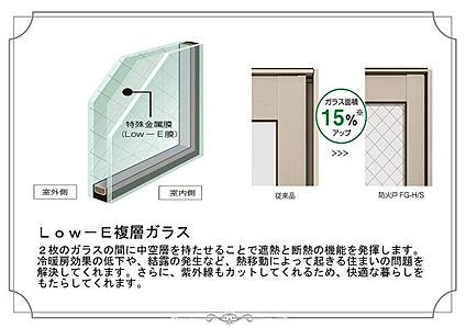 設備・仕様