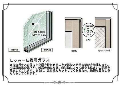 設備・仕様