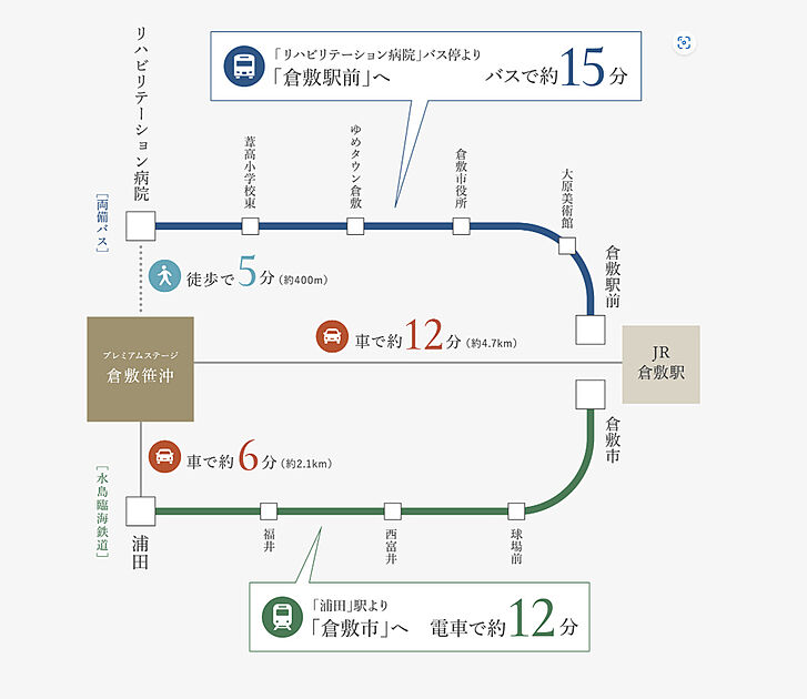 案内図