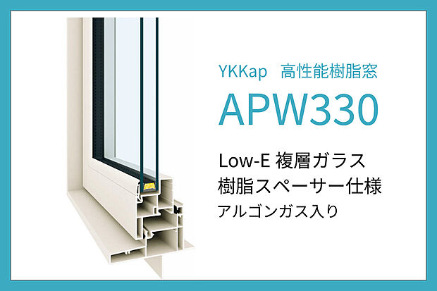 【断熱等性能等級6の住まい「樹脂窓」を採用！】【樹脂窓　とは…】　熱の出入りを抑え、夏も冬もいつも快適。新技術によりフレーム強度を向上させ、スリム化も実現した、樹脂と複層ガラスによりハイレベルの断熱性を実現した新発想の窓を採用。