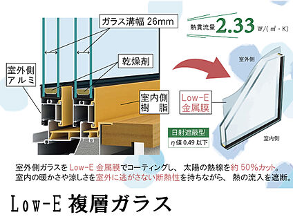 Low-E複層ガラス