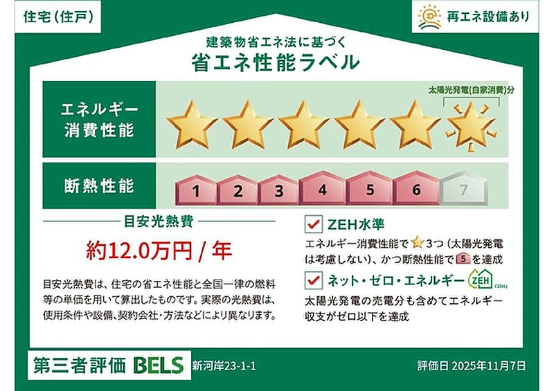 省エネ性能ラベル