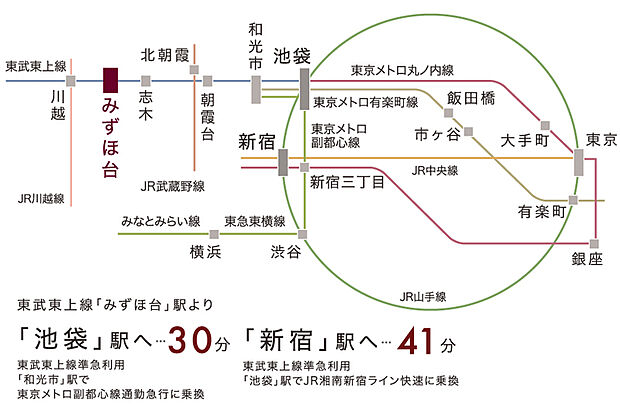 路線図