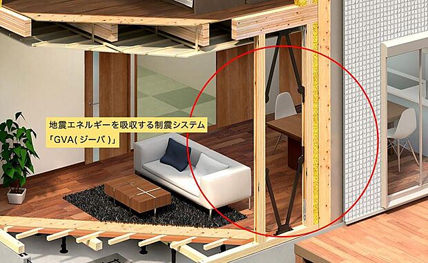 【【耐震システム】】繰り返しの地震により耐震等級2、長期優良住宅でも倒壊する場合があります。「耐震等級が取れているから安心」という認識は安易であると当社は考えています。連続した地震のエネルギーに強い家づくりには、固めて強くするだけでなく、揺れを粘りで抑えることが必要なのです。それが「制震」という技術であり、ISEの木造住宅は全棟標準で「制震システム」を装備しています。