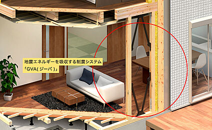 【耐震＋制震】