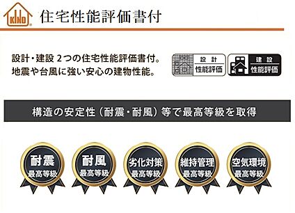 【住宅性能評価書付】
