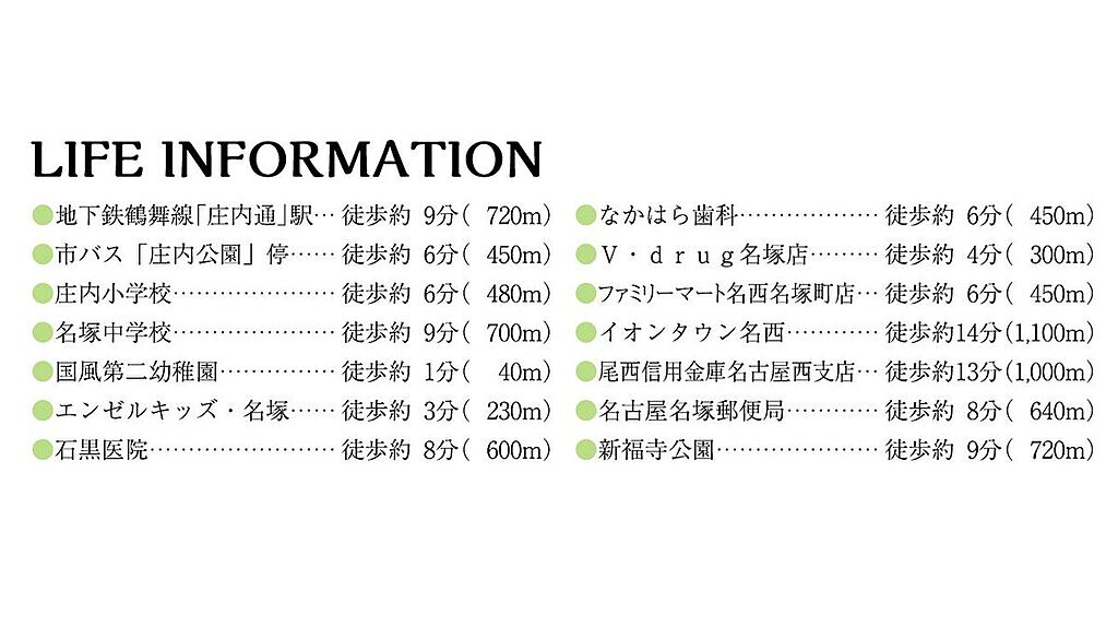 交通図