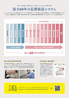 60年保証