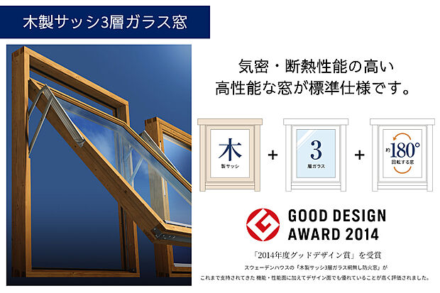 【木製サッシ三層ガラス窓】気密・断熱性能の高い高性能な窓が標準仕様です。