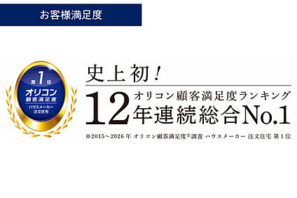 お客様満足度