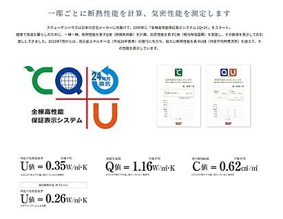 CQ24（断熱・気密性能を測定し数値化）