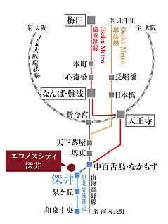 交通図