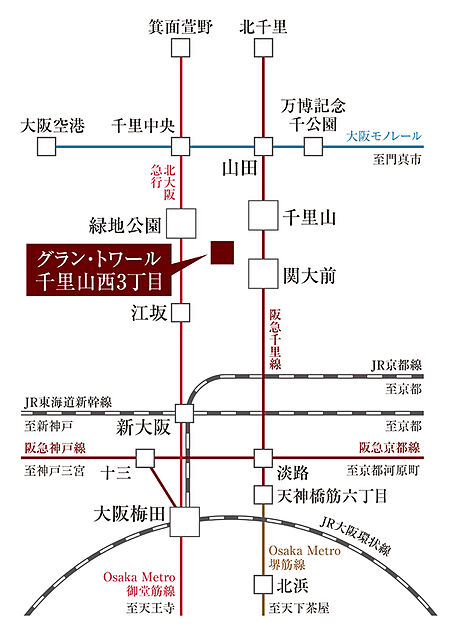 交通図