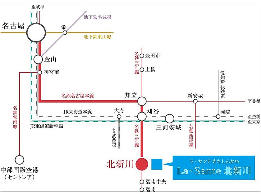 交通図