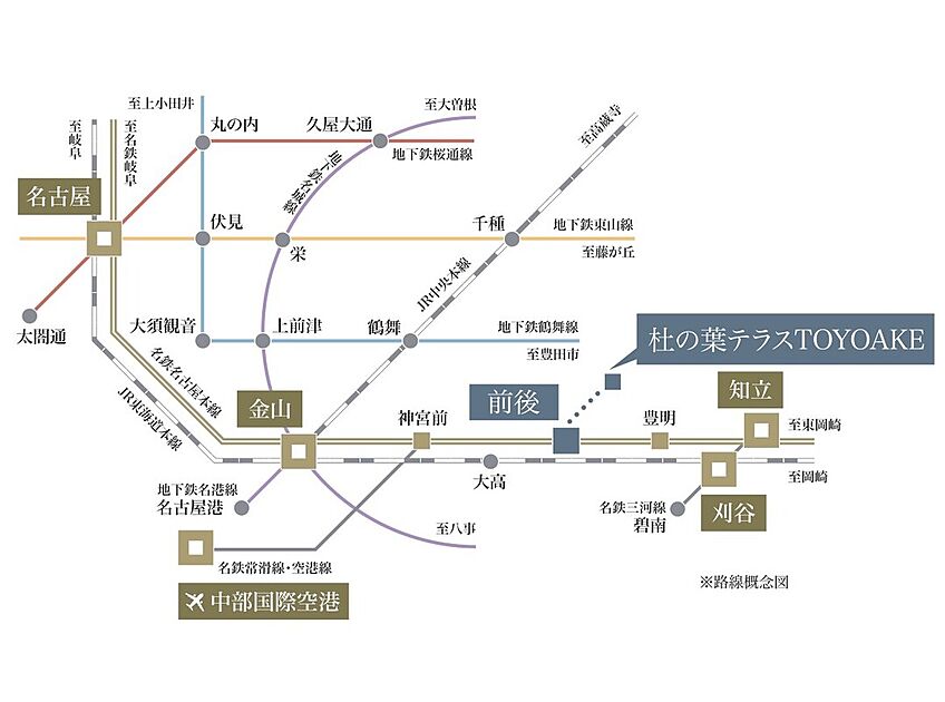 交通図