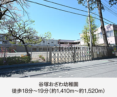 谷塚おざわ幼稚園 現地から1410m～1520m。(徒歩18分～19分。)