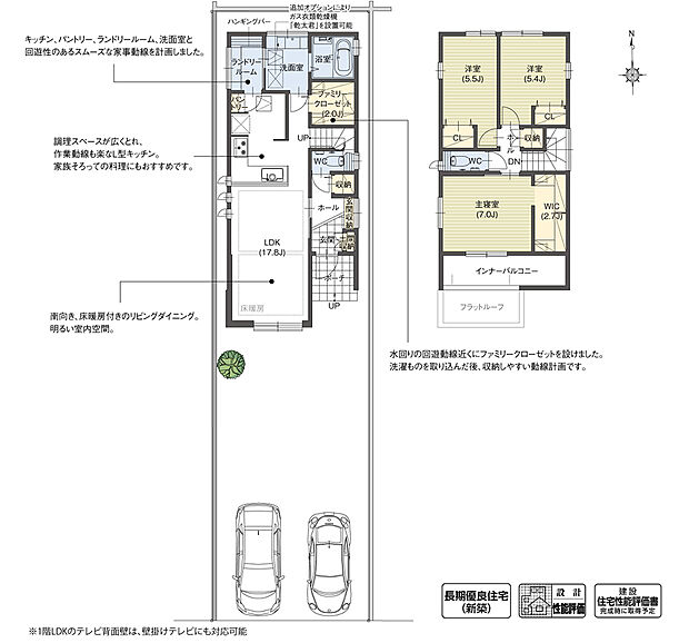 【3LDK】ランドリールームや作業カウンター、ファミリークローゼットなど、洗濯家事をサポートしてくれるアイテムを取り入れました。洗濯動線が短縮されることで家事効率が上がり、日々の家事負担を軽減してくれる住まいです。

※設計性能評価取得済