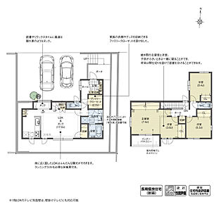 玄関や洗面室から近いファミリークローゼットは、動線が短いため衣類や日用品の収納など幅広く使えて便利です。またリビングから小上がりになっている窓際のヌックスペースは、読書やリラックスタイムに最適な空間となっています。

※設計性能評価取得済 