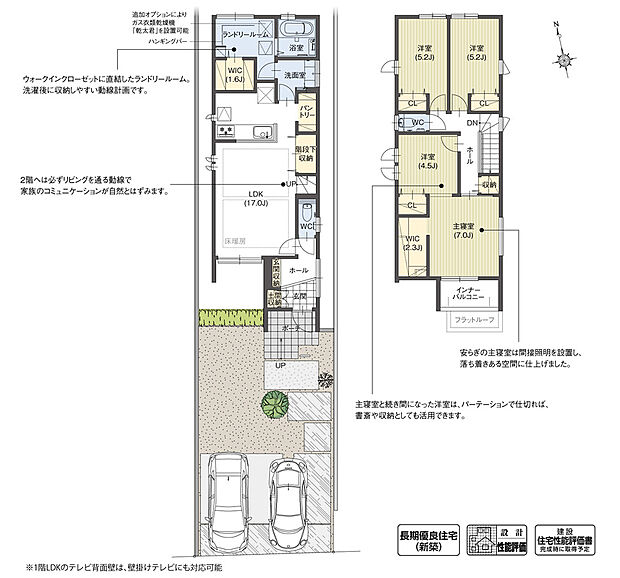 【4LDK】洗面室・ランドリールーム・ウォークインクローゼットが集約した、洗濯に便利な間取りです。洗面室は独立しているため、来客にとっても使いやすくなっています。また水廻りとキッチンを隣接させ、家事動線にも配慮しました。

※設計性能評価取得済