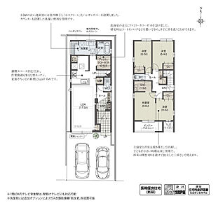 2階4部屋の充実した間取りです。1階にファミリークローゼットとランドリー兼洗面室を設けることで、暮らしやすさにも配慮しました。また玄関に設けたベンチは、子どもの靴の脱ぎ履きを補助したり、一時的な荷物置き場にもなります。

※設計性能評価取得済 