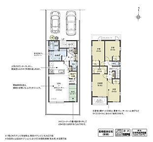 リビングに取り外し可能な置き畳を取り入れ、暮らし方に合わせて使い方を変えられるよう設計しました。また洗面室には、作業台と物干しスペースを設け、日々の家事がしやすい空間を計画。暮らしやすさと可変性を兼ね揃えた住まいです。

※設計性能評価取得済 