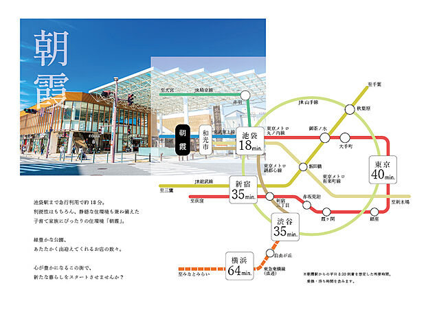 【アクセス】
東武東上線「朝霞」駅より徒歩7分！駅直結の商業施設「エキア朝霞」徒歩圏内に教育施設・商業施設が充実したエリアです。
