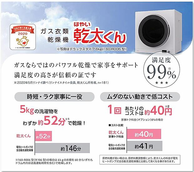 【ガス衣類乾燥機　乾太くん】ガスならではのパワフル乾燥で時短＆ラク家事。約5kgの洗濯物をわずか約52分で乾燥。

高橋開発では6kgデラックスタイプが標準装備。

デラックスタイプはスタンダードタイプにはない下記コースや機能が搭載されてます。
除菌・消臭コース、クリーンコース、庫内LED。