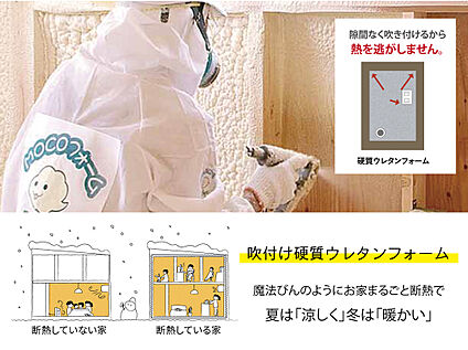 発泡ウレタン断熱材