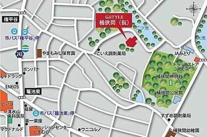 交通図