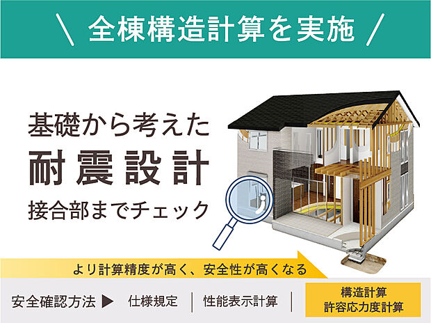 【全棟構造計算】建物にかかる荷重や地震の力を数値で検証し、柱や梁の一本一本まで強度を確認。見えない部分まで根拠ある設計で、安心して長く暮らせる住まいを支えます。