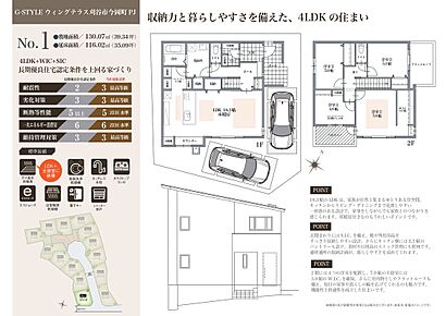 建売販売です。
延床面積：116.02m2（35.09坪） 