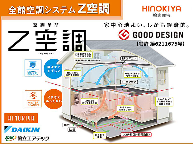 【Z空調(ゼックウチョウ)】
家中まるごと快適。フロア別設定が可能で、直風を避けつつホコリや花粉も抑制。ヒートショックのリスクを軽減し、身体と家計に優しい全館空調システムです。