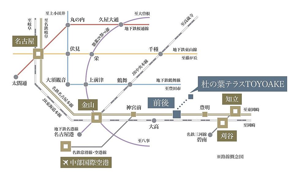 交通図
