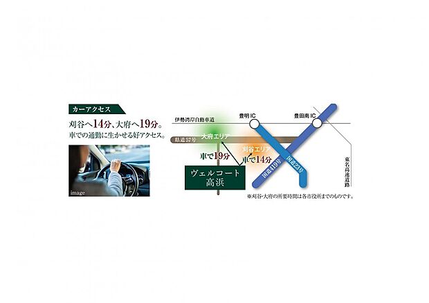 車での交通アクセスも良好!
通勤や家族とのお出かけの幅も広がります♪