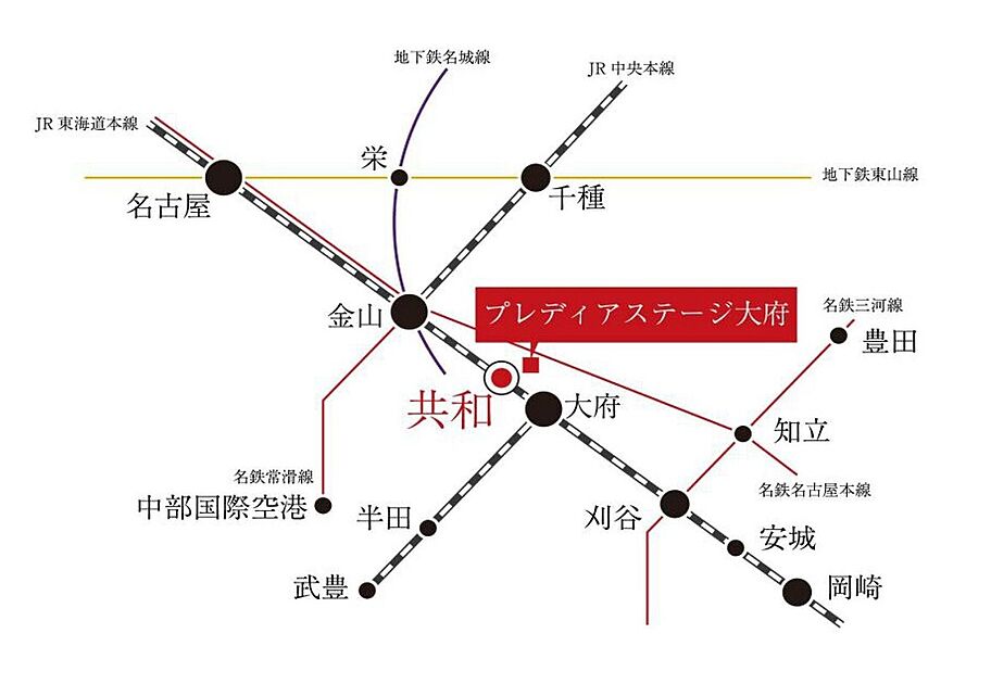 交通図