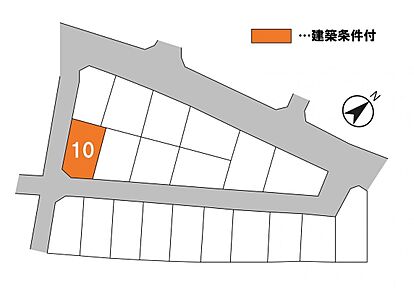南向き角地で接道幅も10m以上と広々！
家族の未来の第一歩をここから！ 