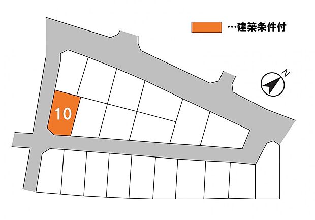 南向き角地で接道幅も10m以上と広々！
家族の未来の第一歩をここから！