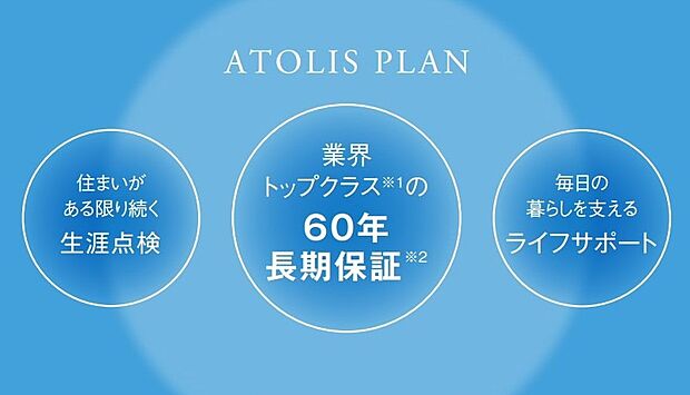【60年長期保証】住まいがある限り続く生涯点検。毎日の暮らしを支えるライフサポート。